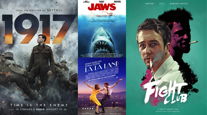 Film posters and its importance in your film project